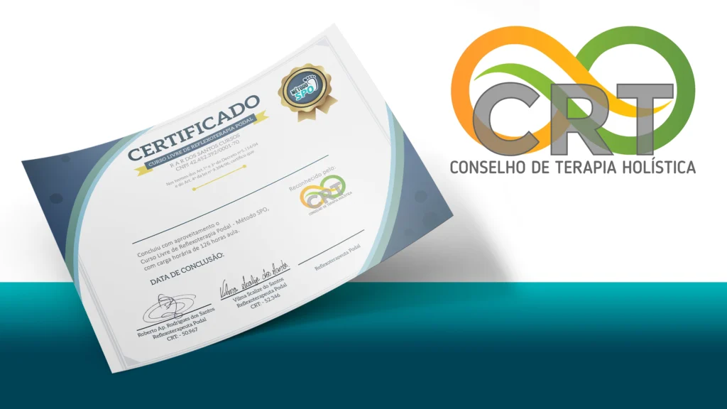 Roberto Reflexoterapeuta | Aula - Explicação do Mapa do Método SPO
